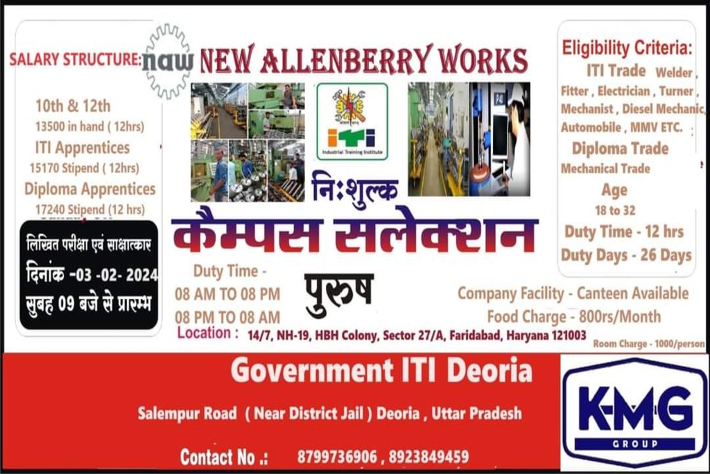 Govt. ITI Deoria KMG Group Requirement 2024