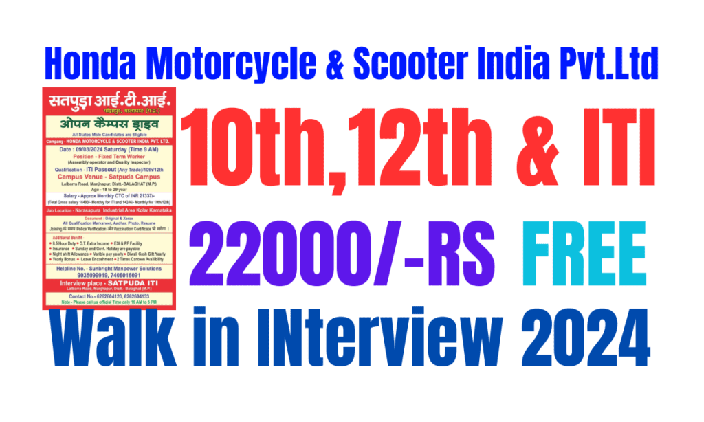 Honda Motorcycle & Scooter India Pvt.Ltd Requirement 2024